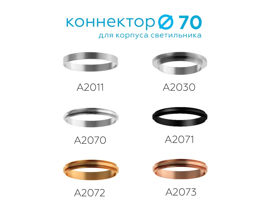 Коннектор декоративный для соединения корпуса светильника D70+D70mm A2070 PSL серебро полированное D70*H9mm Out1.5mm Ambrella Light 12