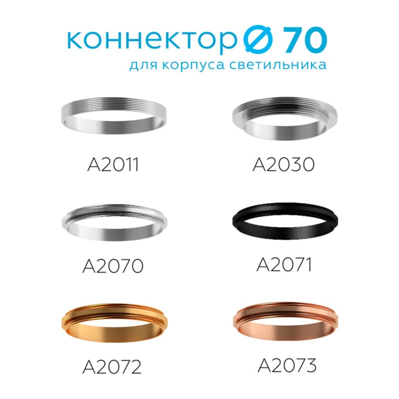 Коннектор декоративный для соединения корпуса светильника D70+D70mm A2071 PBK черный полированный D70*H9mm Out1.5mm Ambrella Light 10