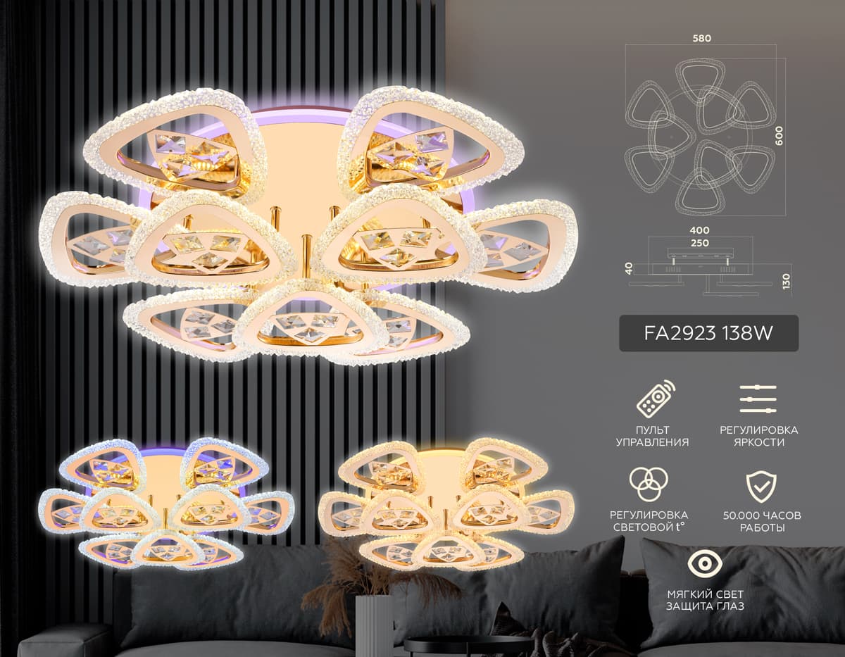 Потолочный светодиодный светильник с пультом FA2923 GD золото 138W 600*600*130 (ПДУ РАДИО 2.4) Ambrella Light 8