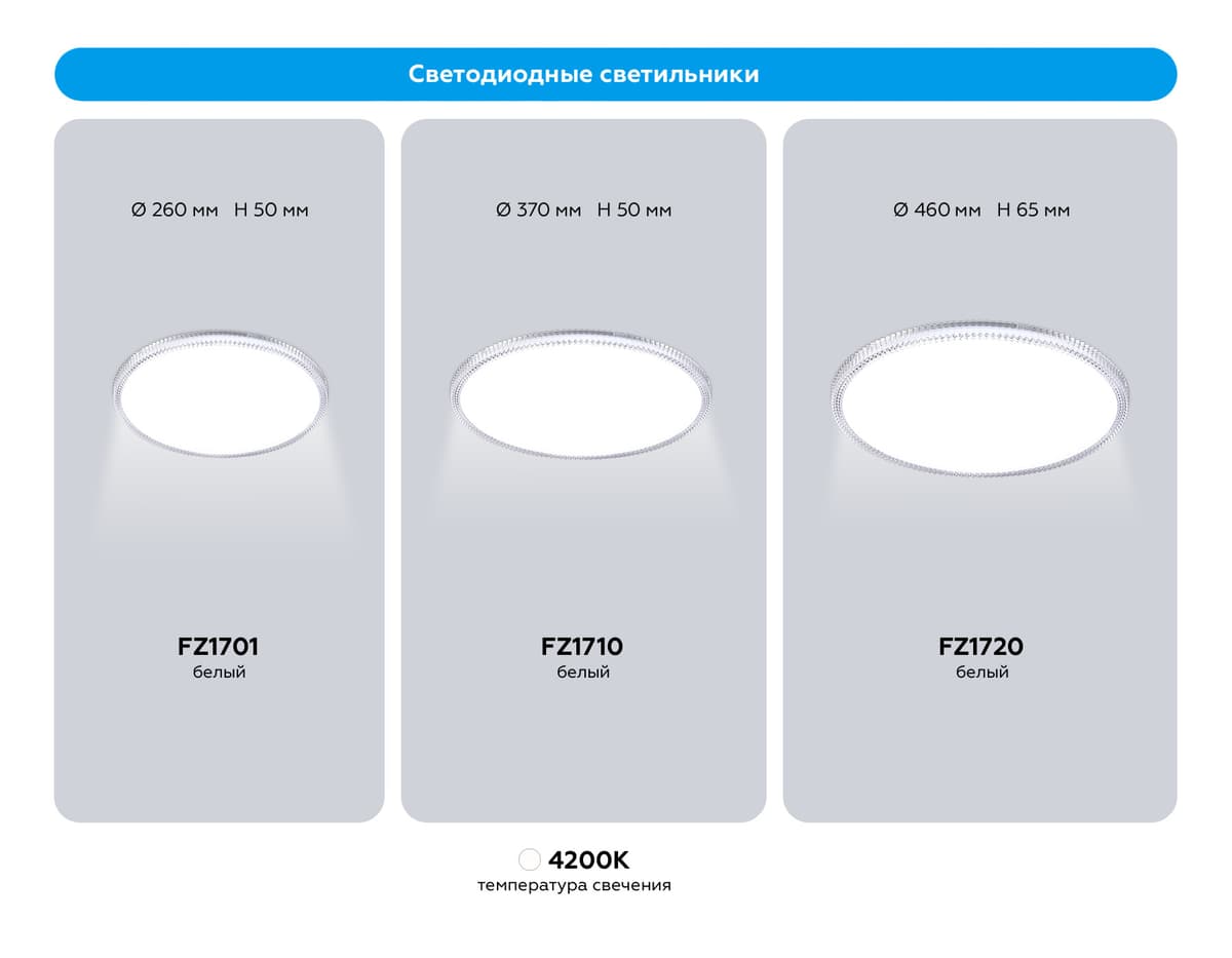 Потолочный светодиодный светильник FZ1701 WH белый IP20 20W 4200K 260*50 (Без ПДУ) Ambrella Light 14