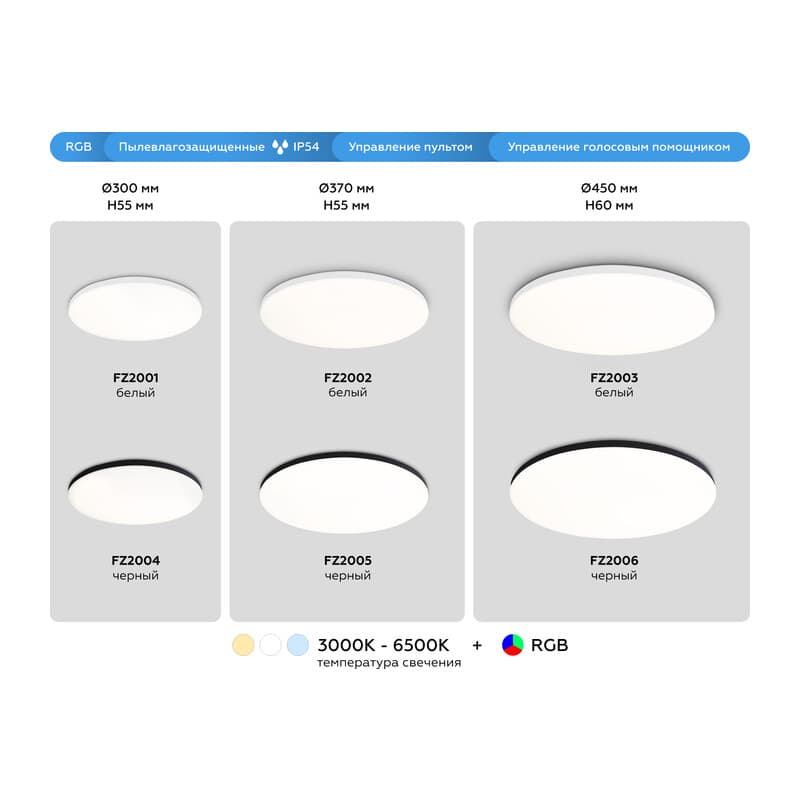 Умный светодиодный светильник Smart Ambrella Light 20W с Wi-Fi, Яндекс Алисой, Tuya, Smart Home, Alexa и ИК пультом FZ2004 BK черный IP54 20W 3000K-6500K+RGB Wi-Fi Алиса/Tuya/Smart Home/Alexa D300*55 (ПДУ ИК) Ambrella Light 17