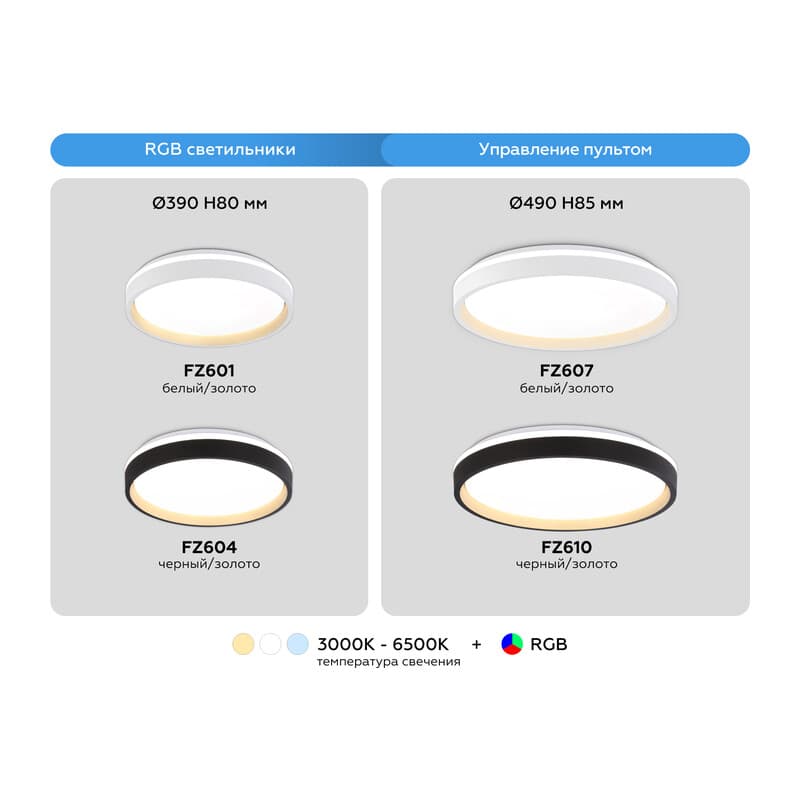 Светодиодный светильник RGB с пультом управления FZ607 WH/GD белый/золото IP20 66W 3000K-6500K+RGB D490*85 (ПДУ ИК) Ambrella Light 16