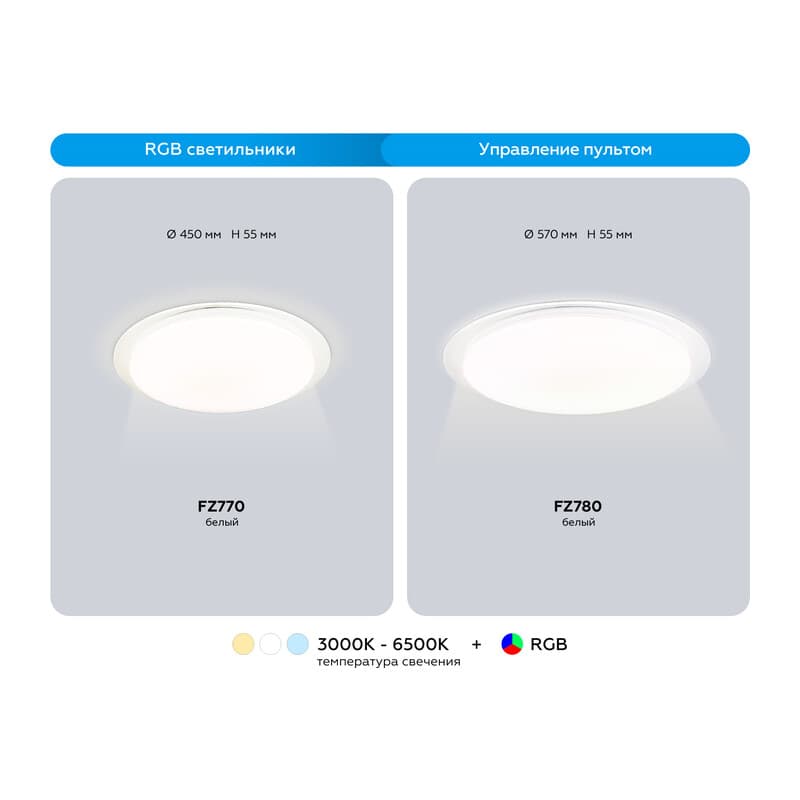 Светодиодный светильник RGB с пультом управления FZ780 WH белый IP20 60W 3000-6500K+RGB 570*55 (ПДУ ИК) Ambrella Light 13