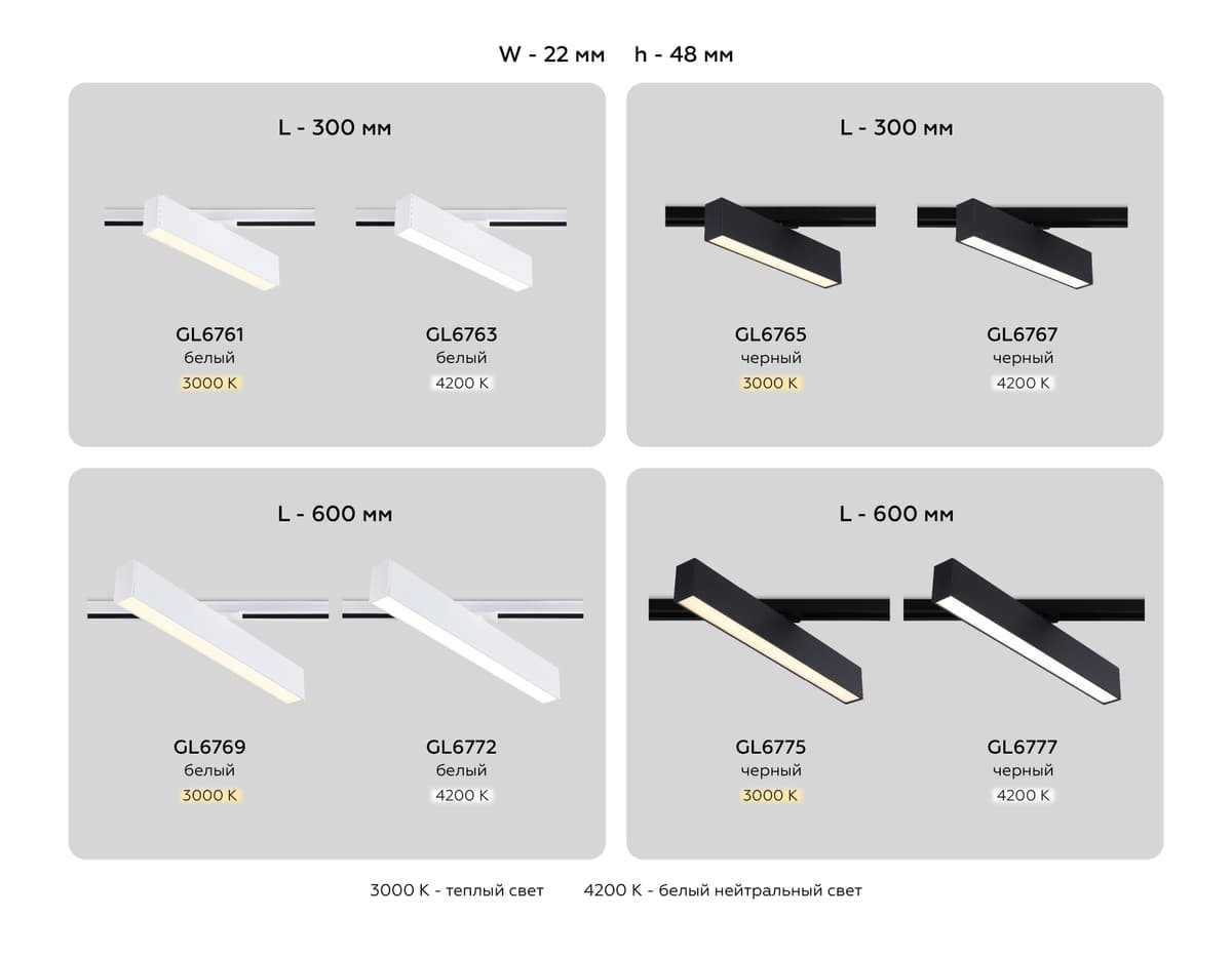 Трековый однофазный светодиодный светильник GL6769 WH белый LED 24W 3000K 600*22*48 Ambrella Light 16