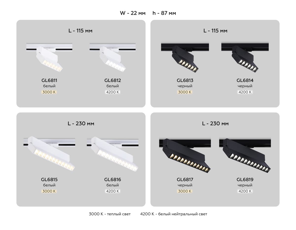 Трековый однофазный светодиодный светильник GL6812 WH белый LED 6W 4200K 24° 115*22*87 Ambrella Light 16
