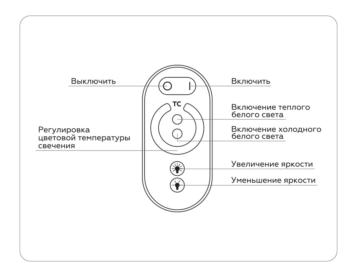Контроллер для светодиодных лент CCT с регулировкой температуры с сенсорным радио пультом GS11151 GS11151 контроллер CCT 16A 12V 192W/ 24V 384W (ПДУ Радио 2.4G AAA) Ambrella Light 10