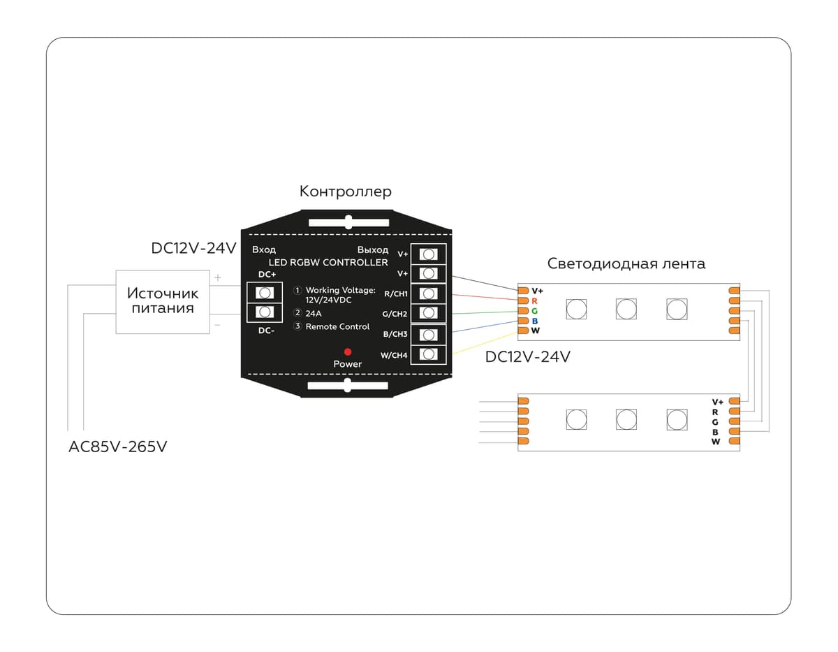 Контроллер для светодиодных лент RGBW с сенсорным радио пультом 2.4G GS11461 GS11461 контроллер RGBW 24A 12V 288W/ 24V 576W (ПДУ Радио 2.4G AAA) Ambrella Light 9