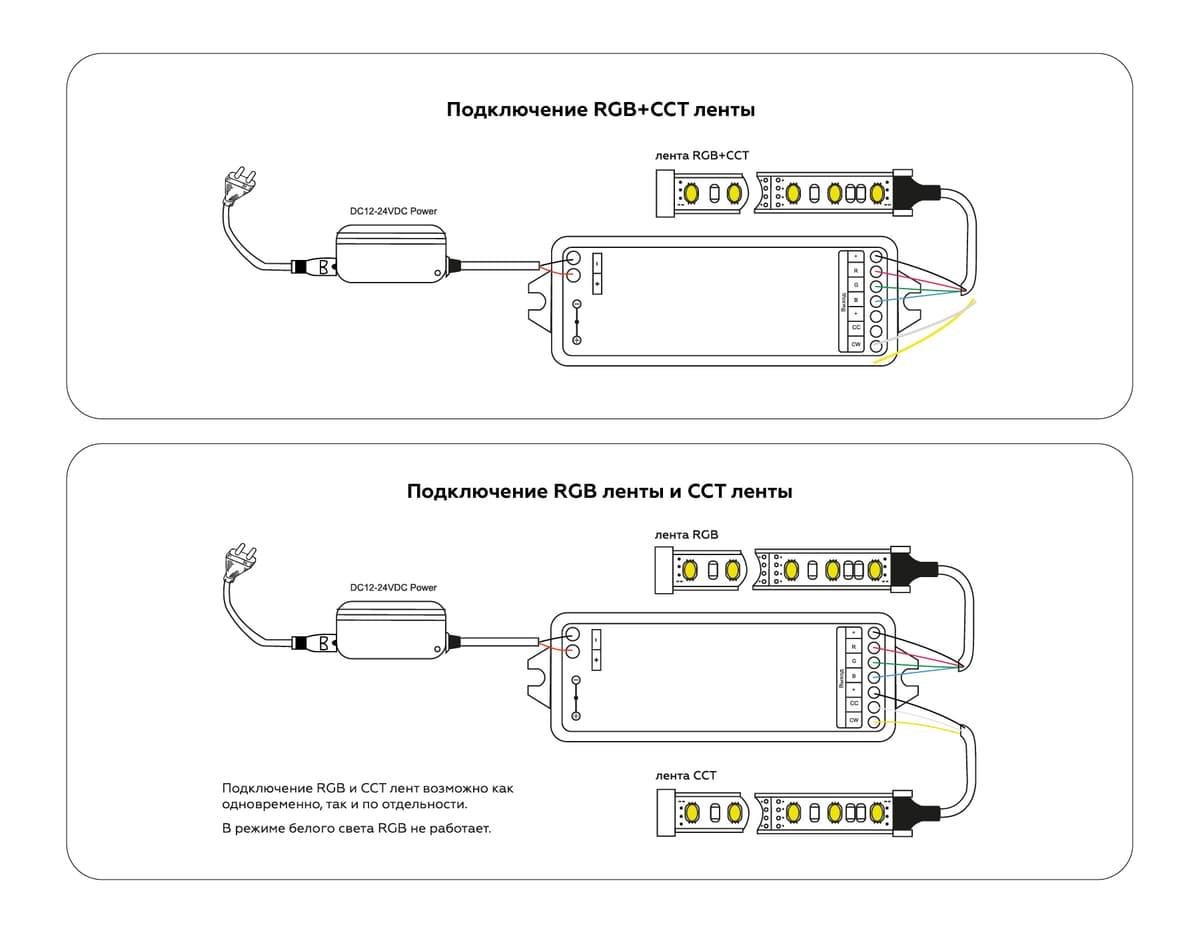 Контроллер для светодиодных лент RGB+CCT c радио пультом 2.4G GS11501 GS11501 контроллер RGB+CCT 12A 12V 144W/ 24V 288W (ПДУ Радио 2.4G CR2025) Ambrella Light 9
