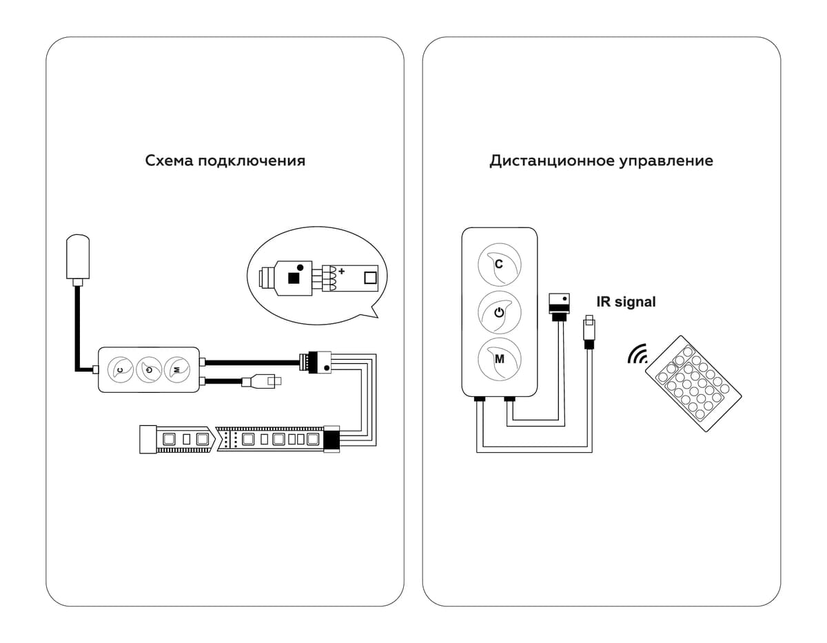 Контроллер WIFI Tuya для светодиодных лент RGB+CCT с управлением белого света c ИК пультом GS11601 GS11601 контроллер WIFI Tuya RGB+CCC 10A 12V 120W/ 24V 240W (ПДУ ИК CR2025) Ambrella Light 10