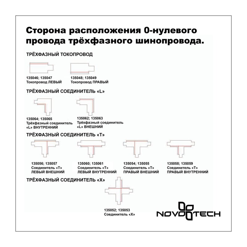 135065 PORT NT19 299 черный Соединитель "L" внутренний с токопроводом для трехфазного шинопровода