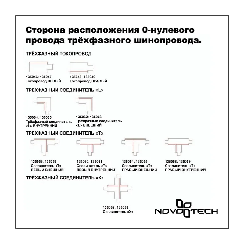 135065 PORT NT19 299 черный Соединитель "L" внутренний с токопроводом для трехфазного шинопровода