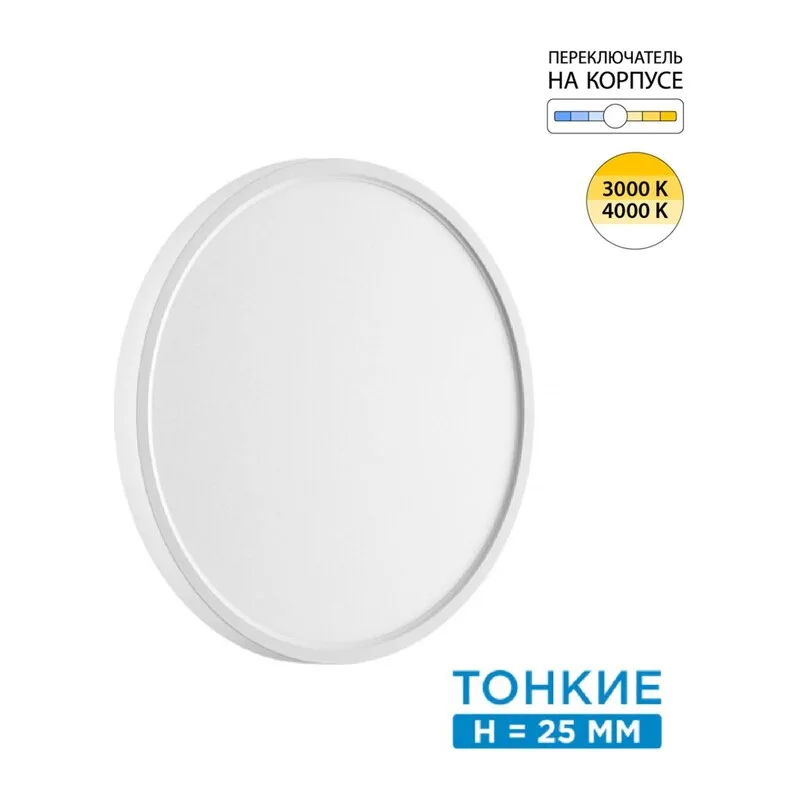 7659/24L MITRA LED SN 551 Светильник пластик/белый LED 24Вт 3000/4000K D300 IP40 ALFA WHITE