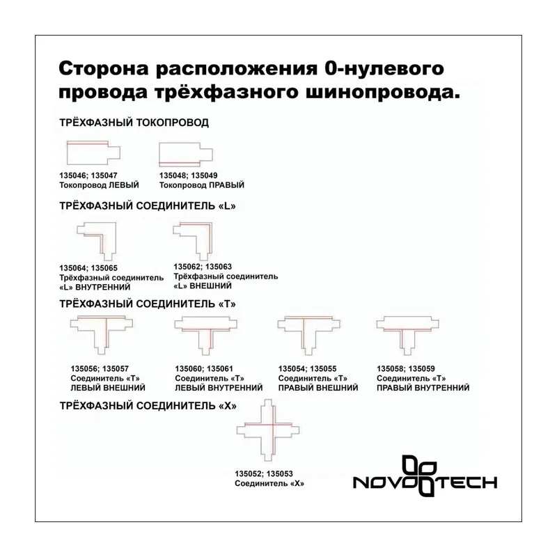135239 PORT NT24 298 белый Трехфазный (четырехжильный) шинопровод 3м, в комплекте заглушки 2шт IP20 220V 2