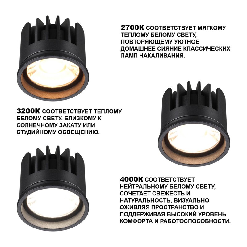 359819 DIOD NT25 492 черный Модуль светодиодный с переключ. цв. температуры и мощности IP20 LED 6/8/10W 180-265V 2700К\3200К\4000К MOD