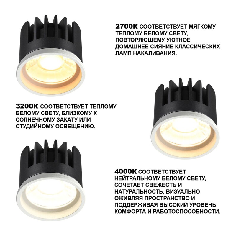 359821 DIOD NT25 492 белый Модуль светодиодный с переключ. цв. температуры и мощности IP20 LED 6/8/10W 180-265V 2700К\3200К\4000К MOD