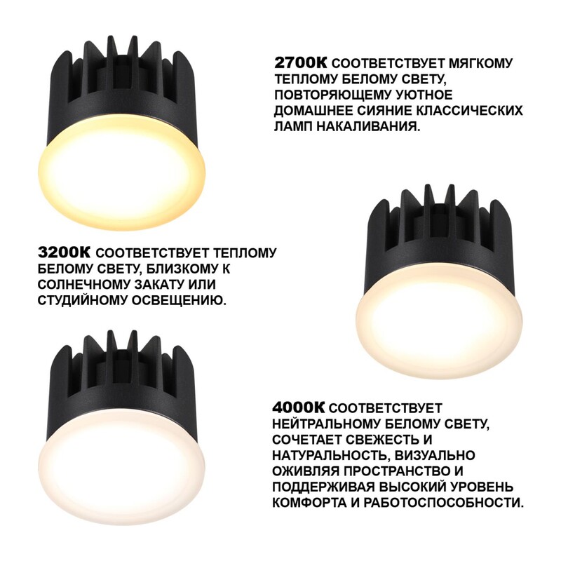 359825 DIOD NT25 497 белый Модуль светодиодный с переключ. цв. температуры и мощности IP20 LED 6/8/10W 180-265V 2700К\3200К\4000К MOD