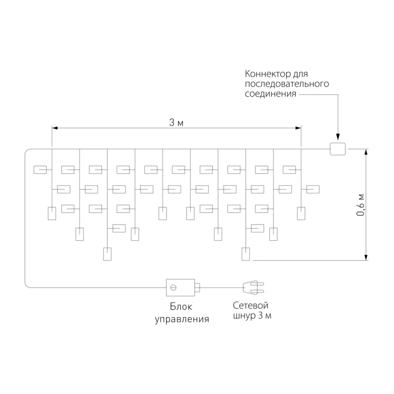 Гирлянда бахрома мульти 3*0,6м IP65 100-101 Eurosvet 7