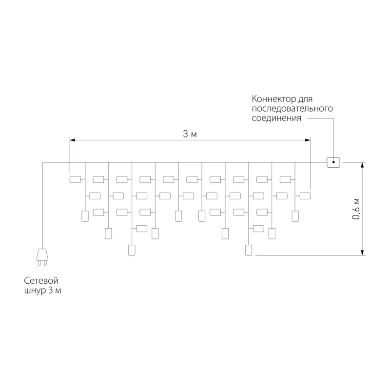 Новогодняя гирлянда бахрома белый с эффектом мерцания 3*0,6м IP65 100-101 белый с эффектом мерцания Eurosvet 7