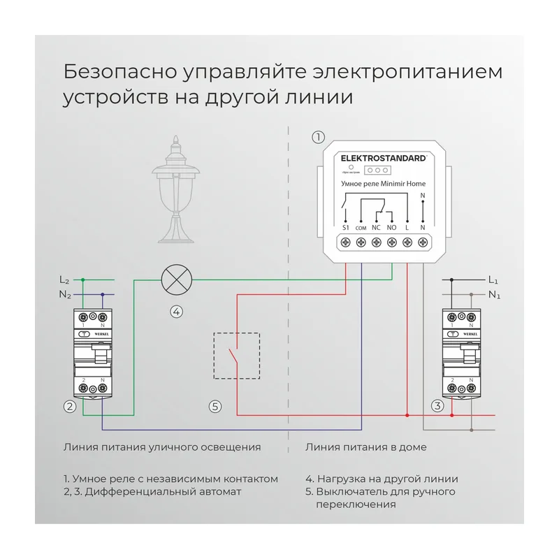 Реле Умный дом с независимым контактом 76010/00 Elektrostandard 5