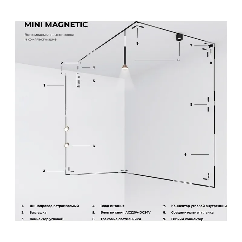 Соединительная планка для шинопровода 2 шт. Mini Magnetic 85175/00 Elektrostandard 7