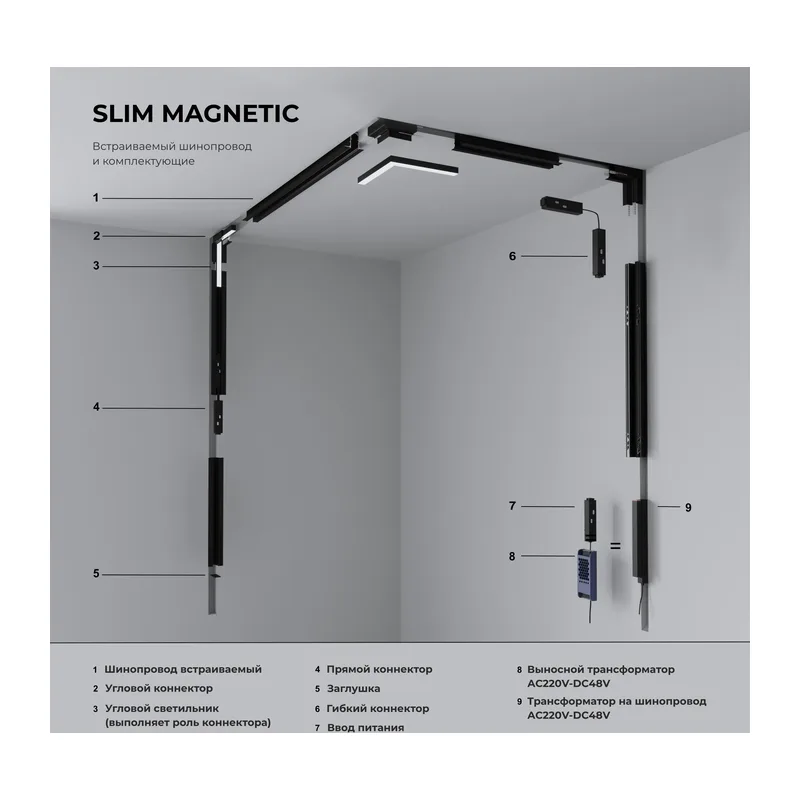 Slim Magnetic Шинопровод встраиваемый под ГКЛ 12,5мм белый (3м) 85208/00 Elektrostandard 3