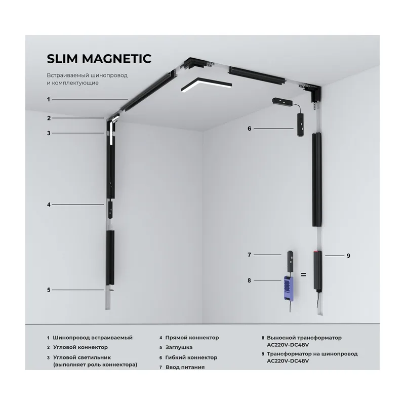 Slim Magnetic Шинопровод встраиваемый под ГКЛ 9,5мм белый (3м) 85210/00 Elektrostandard 5