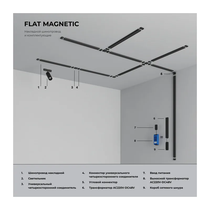 Блок питания 100W Flat Magnetic 95044/00 Elektrostandard 5