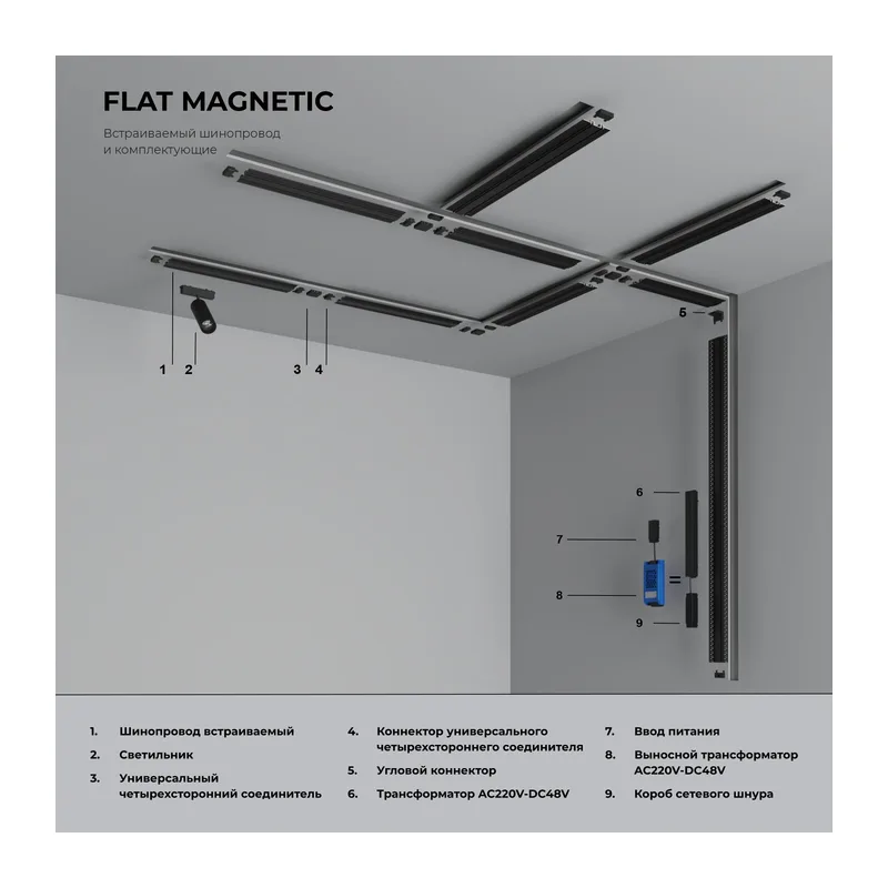 Блок питания 100W Flat Magnetic 95044/00 Elektrostandard 6