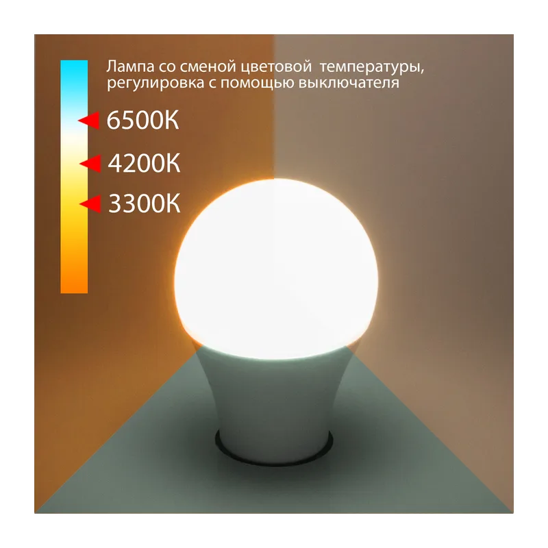 Светодиодная лампа с изменяемой цветовой температурой А60 13W 3300/4200/6500K E27 BLE2745 Elektrostandard