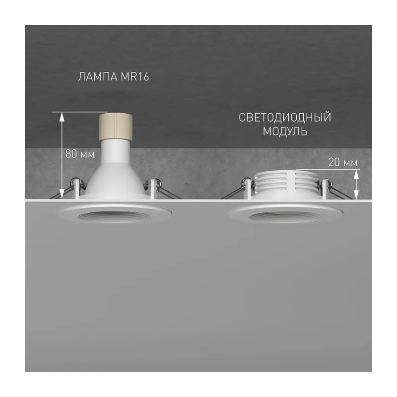 Светодиодный модуль 7W 3000K 60° BMGU1003 Elektrostandard 2