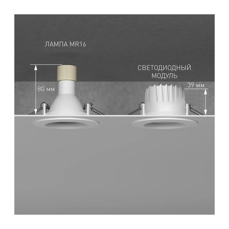 Светодиодный модуль 9W 3000K 60° BMGU1006 Elektrostandard 2