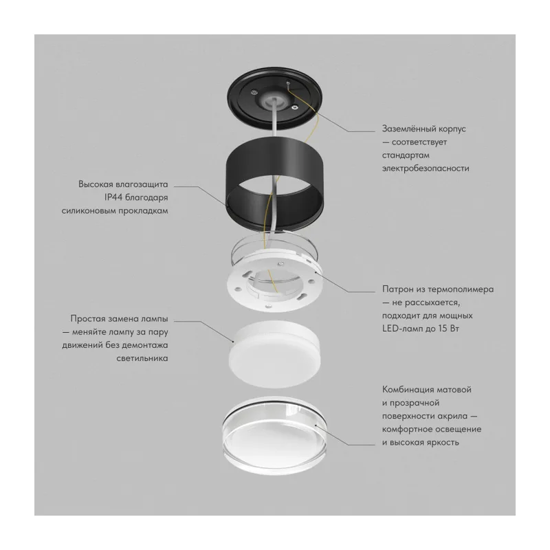 Влагозащищенный светильник Denkirs AQUA | АКВА DK-DH2610-BK 3
