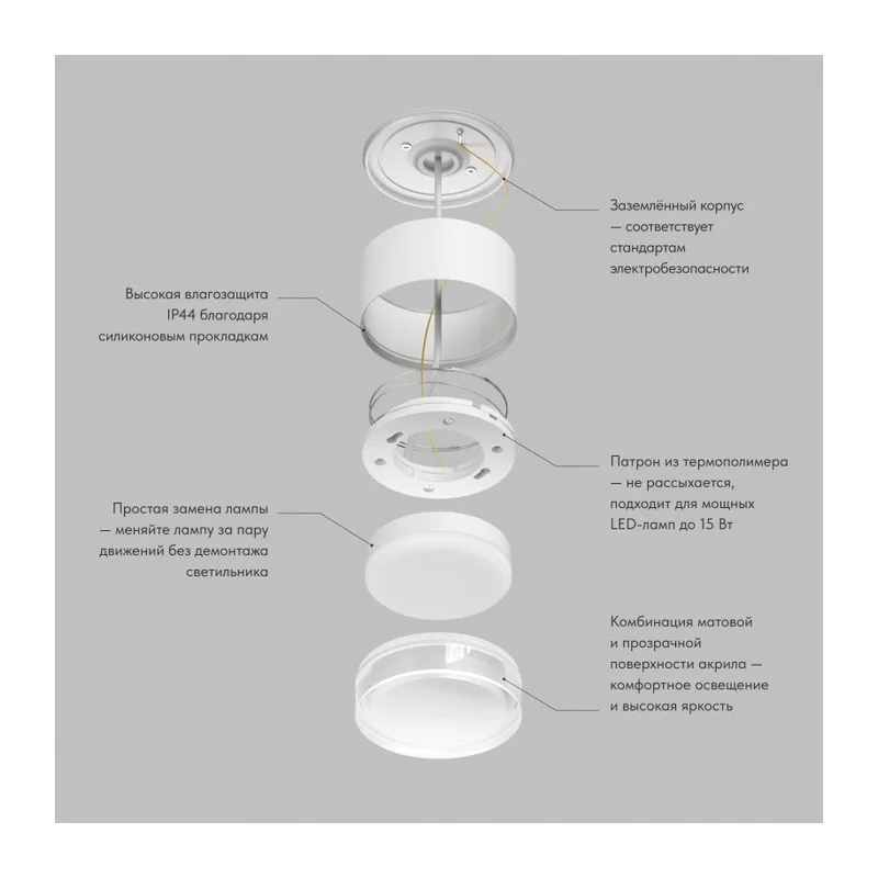 Влагозащищенный светильник Denkirs AQUA | АКВА DK-DH2610-WH 3
