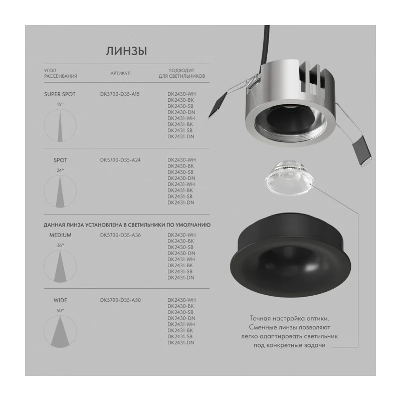 Встраиваемый светильник Denkirs SHINE GLOW | ШАЙН ГЛОУ DK2430-BK 2