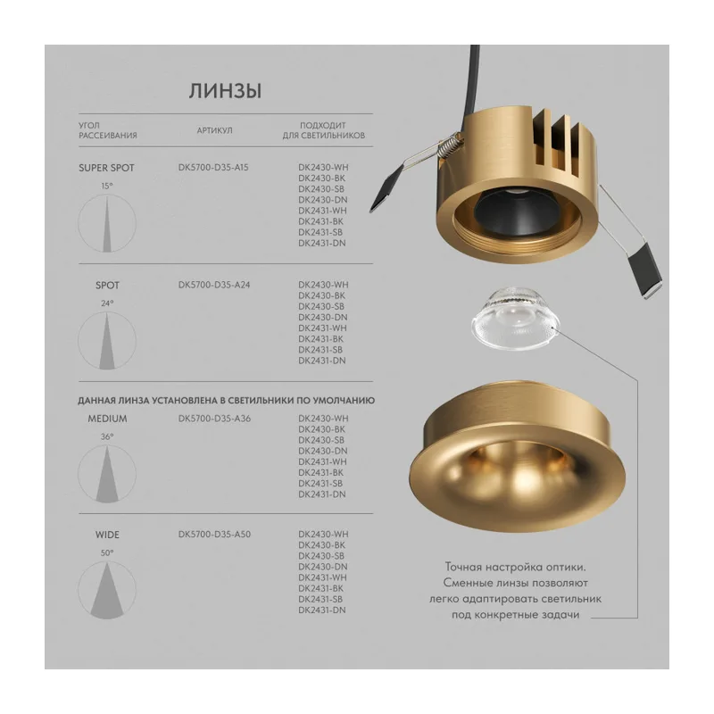 Встраиваемый светильник Denkirs SHINE GLOW | ШАЙН ГЛОУ DK2430-SB 3