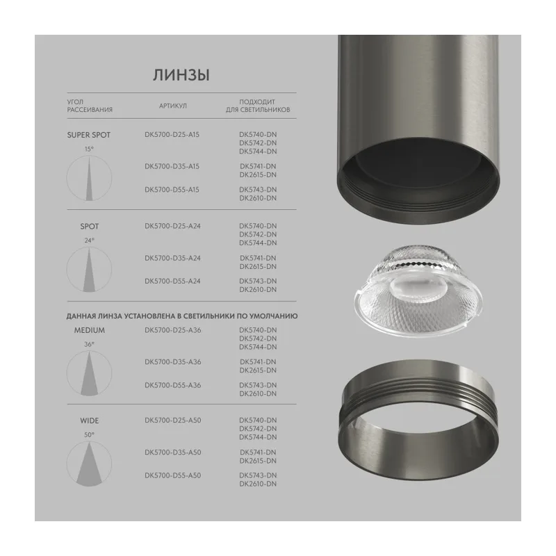 Накладной светильник Denkirs SHINE TUBE | ШАЙН ТЬЮБ DK2615-DN 6