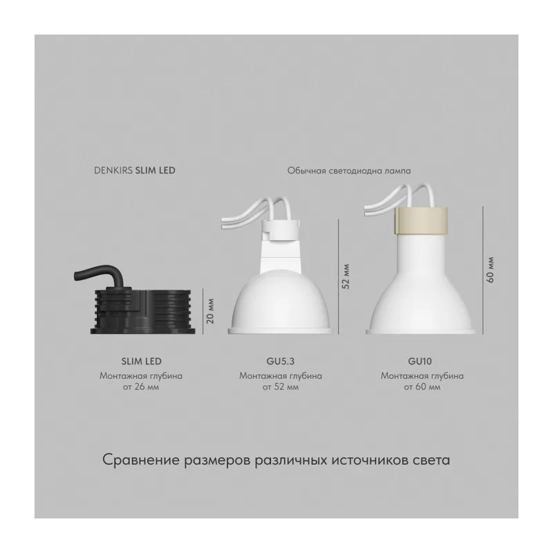 Светодиодный модуль Denkirs Slim Led | СЛИМ ЛЕД DK4000-7W-BK 2