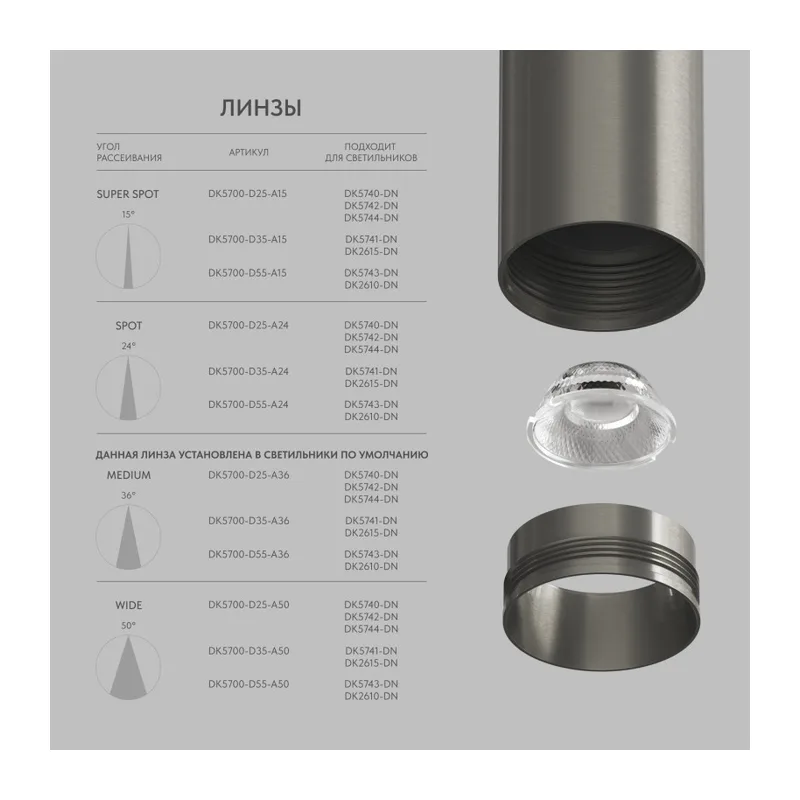 Линза Denkirs SHINE Optics | ШАЙН ОПТИКС DK5700-D25-A15 3