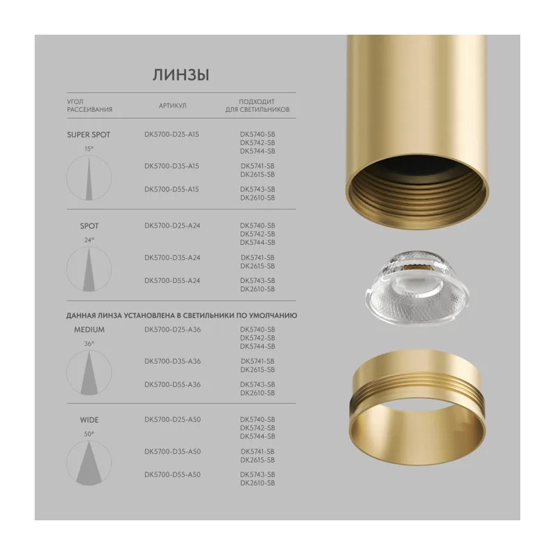 Линза Denkirs SHINE Optics | ШАЙН ОПТИКС DK5700-D25-A24 2