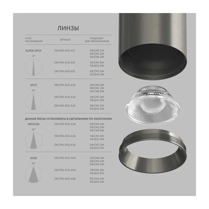 Линза Denkirs SHINE Optics | ШАЙН ОПТИКС DK5700-D55-A15 3