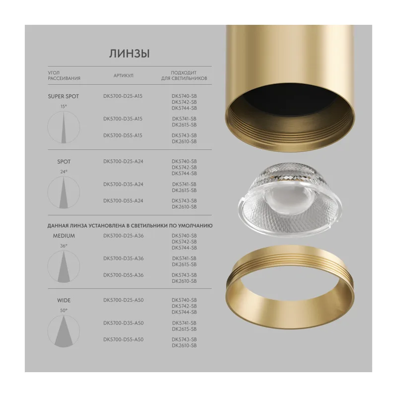 Линза Denkirs SHINE Optics | ШАЙН ОПТИКС DK5700-D55-A24 2