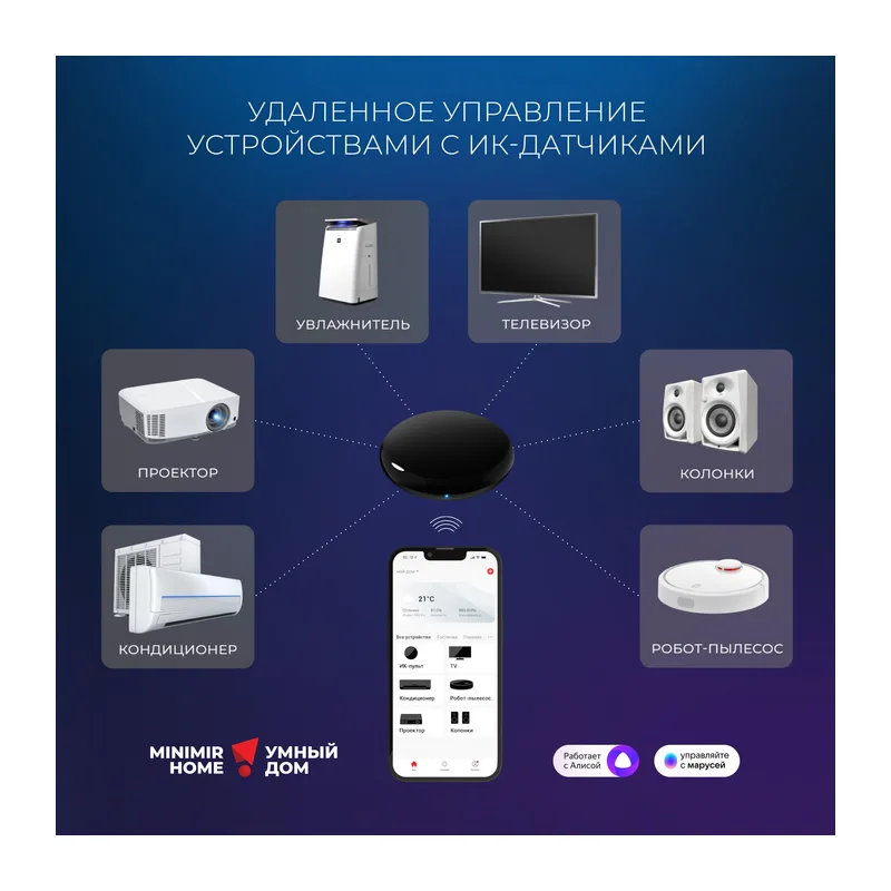Умный инфракрасный пульт дистанционного управления RC004 Elektrostandard 3