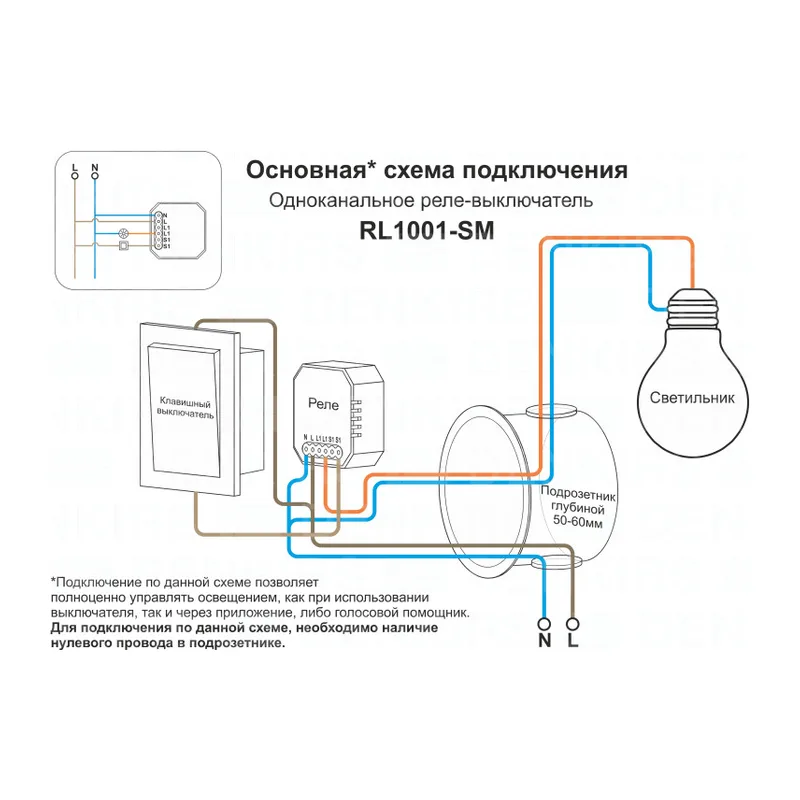 Wi-Fi реле Denkirs Relay | РИЛЭЙ RL1001-SM/1 6