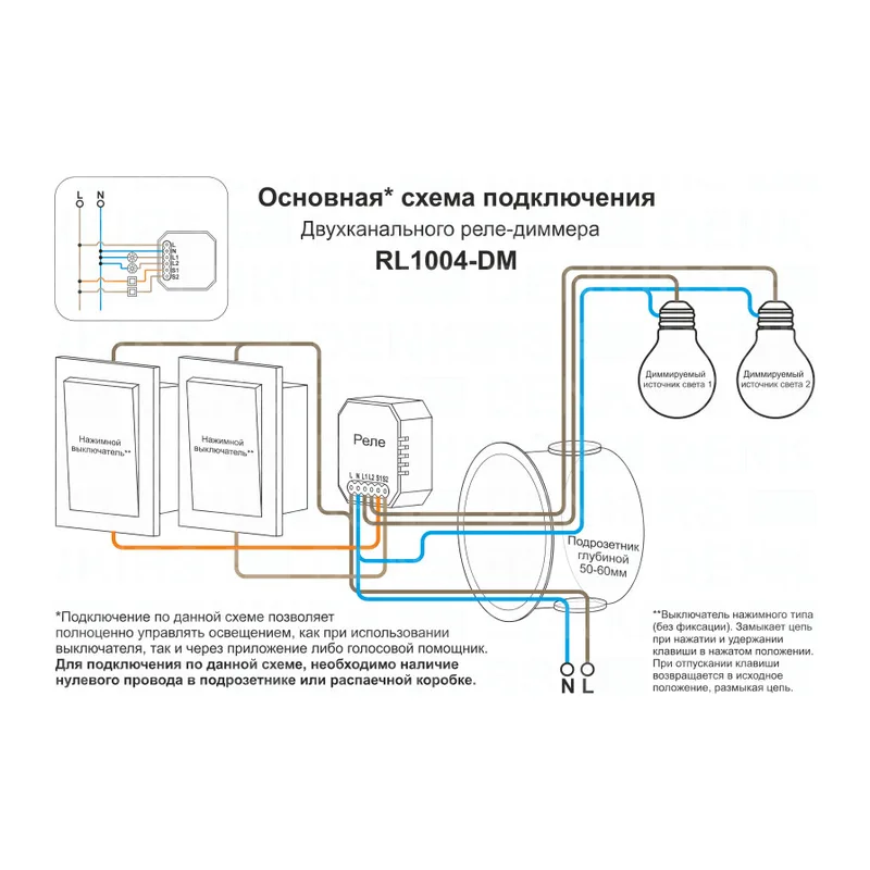 Wi-Fi реле Denkirs Relay | РИЛЭЙ RL1004-DM/1 6
