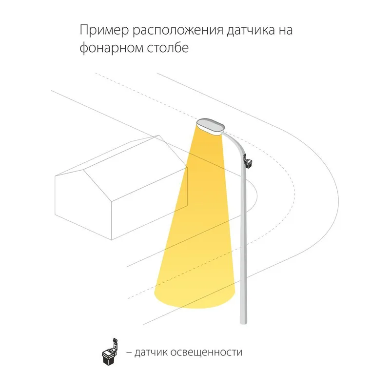 Датчик освещенности 1200W IP44 SNS L 06 Elektrostandard 6