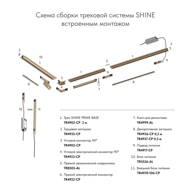 Угол профиля Denkirs SHINE PRIME HIDE | ШАЙН ПРАЙМ ХАЙД TR4905-CP 3