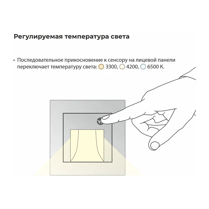 W1154601/ Встраиваемая LED подсветка три режима с датчиком движения  (белый) 8