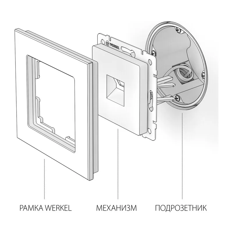 W1181001/ Розетка Ethernet RJ-45 (белый) 8
