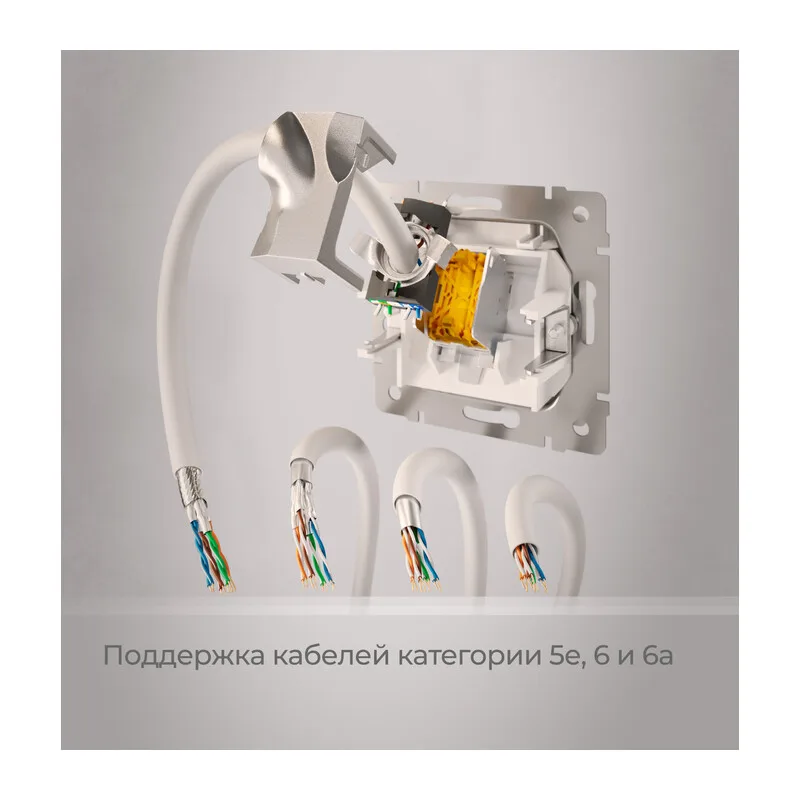 W5120101/ Розетка Ethernet RJ-45 cat. 6A экранированная (белый) 8