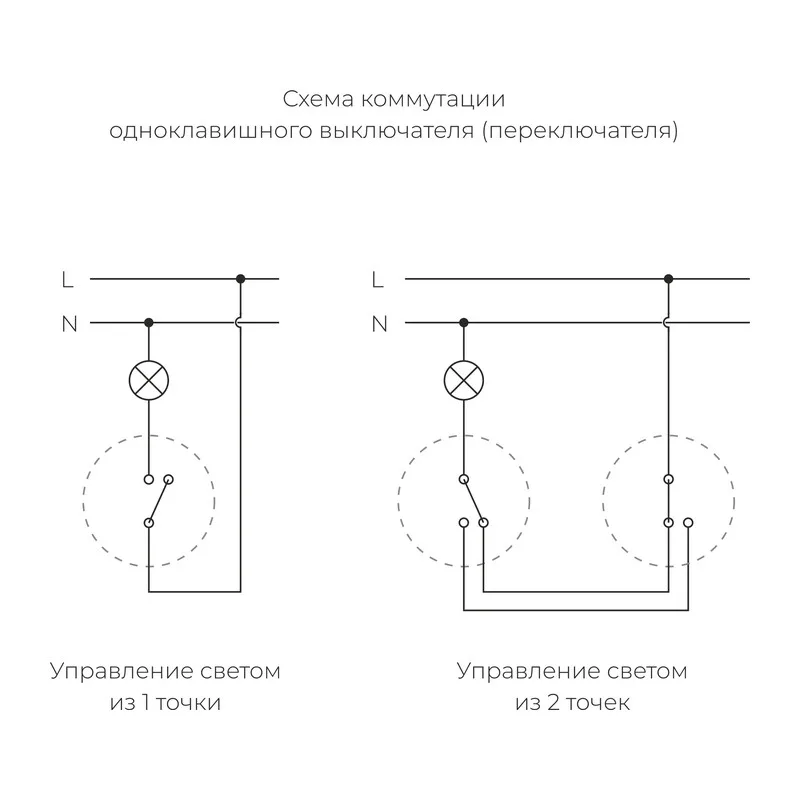 W5612014/ Переключатель / выключатель одноклавишный (коричневый) Ретро 7